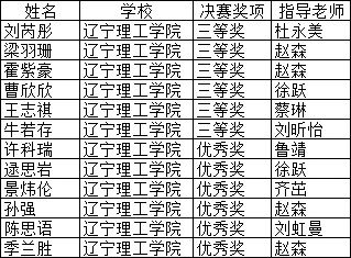 3e3d61b4bb8d17886b040a9d4691475a.jpg 3e3d61b4bb8d17886b040a9d4691475a.jpg