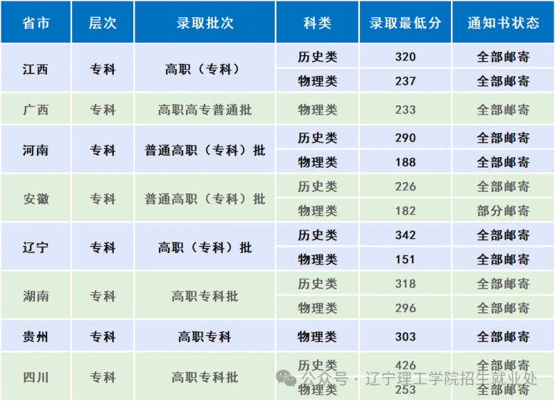 微信图片_2025-08-26_210603_051.png