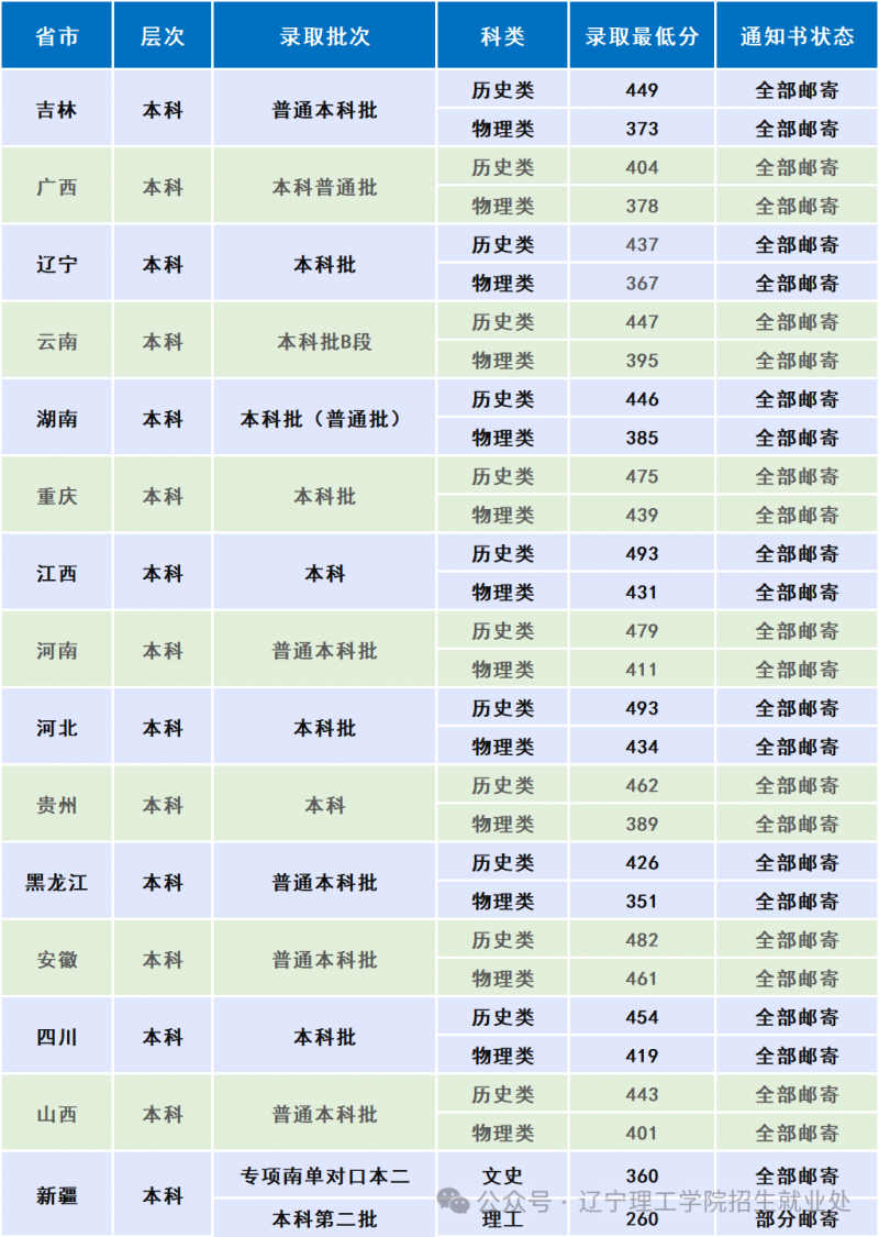 微信图片_2025-08-28_192437_933.png