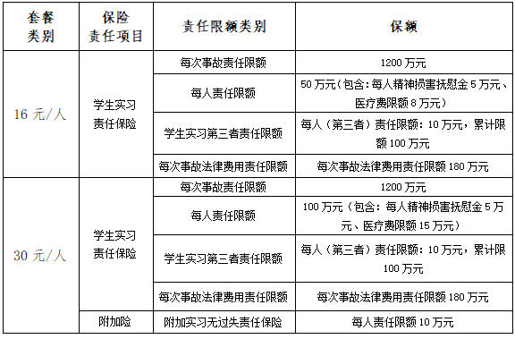 主要标的.jpg 主要标的.jpg