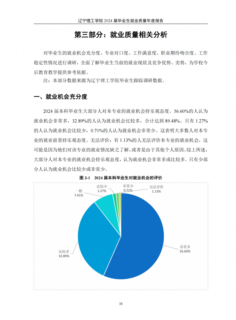 leyu乐鱼中国体育官网2024届毕业生就业质量年度报告（20250101)(1)_38.png