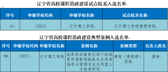 7f7a65eb82aac2171d90fab10d66cdbd.png